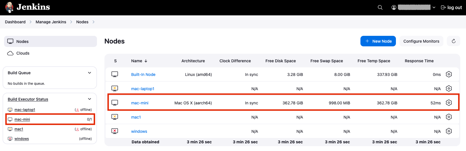 Mac Mini node connected to Jenkins